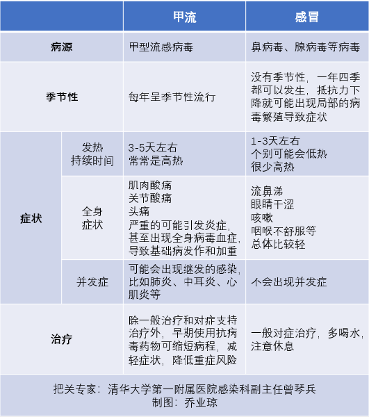/officialwebsite/images/2023/03/05/5bd2982425254323917c962a26cc7e7c.png 111.png