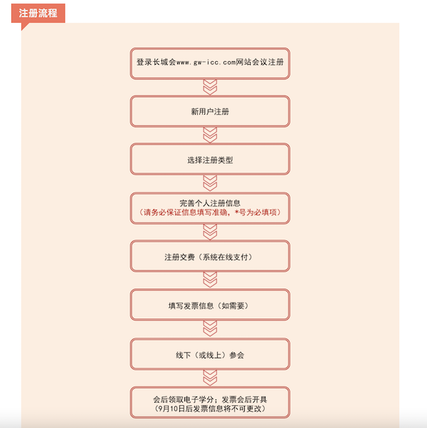 /officialwebsite/images/2023/06/08/1adfab4116f7a45a92f44f39bbbf5efb.png 5.png