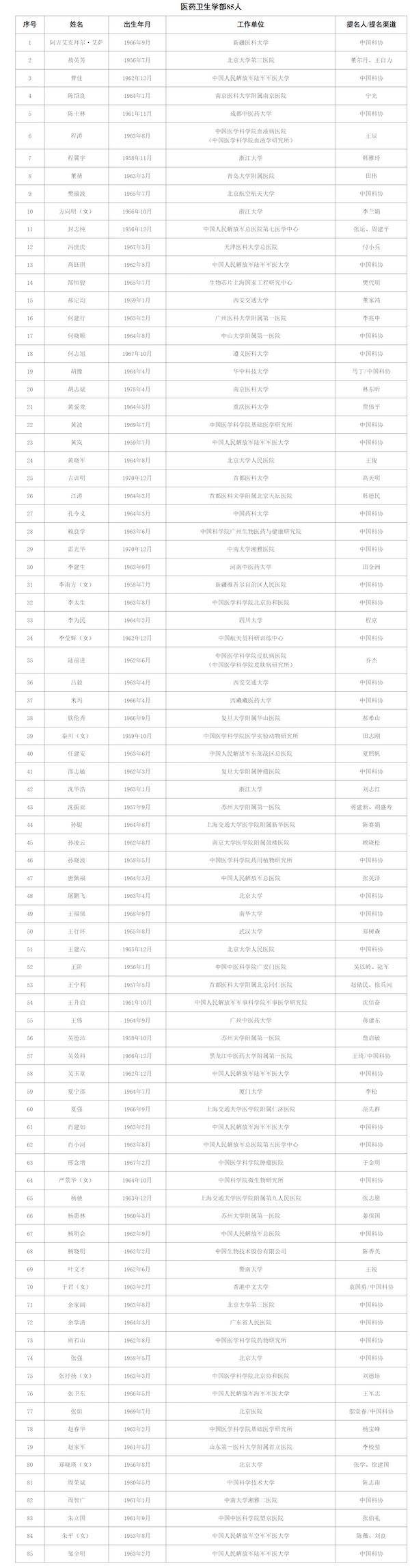 /officialwebsite/images/2023/08/31/316e51143fde20e7dc161ba207aa1b62.png 6.png