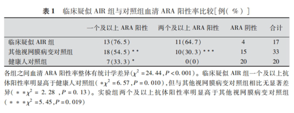 /officialwebsite/images/2024/04/08/ba08f1b580e9b7cdeeb63dd0a855fdf4.png 表1.png