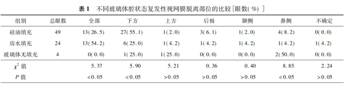/officialwebsite/images/2024/05/24/ac018157b9b76de23673270e37c8b723.png 表1.png