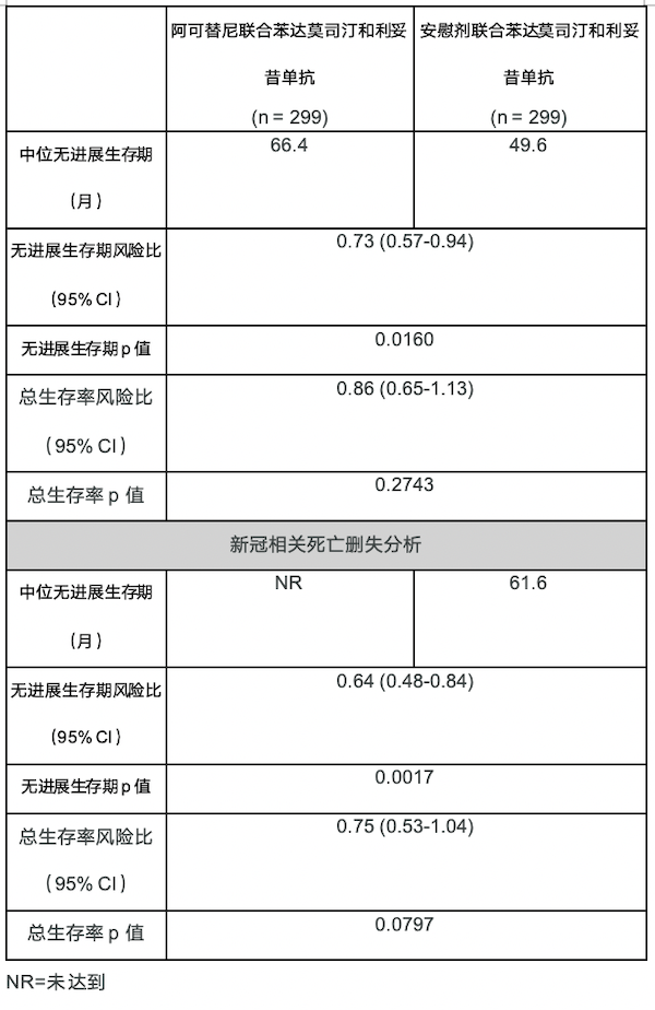 截屏2024-06-20 15.02.41.png