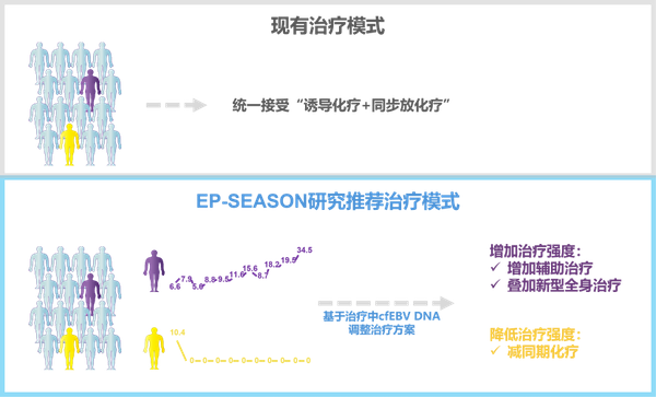 /officialwebsite/images/2024/07/26/c35a528b83aa4f4358d0a65d42d068fb.png 5.png