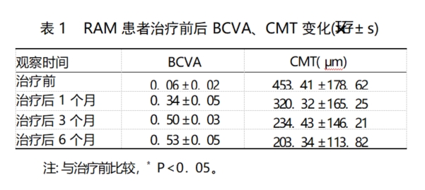微信截图_20241227170313.png