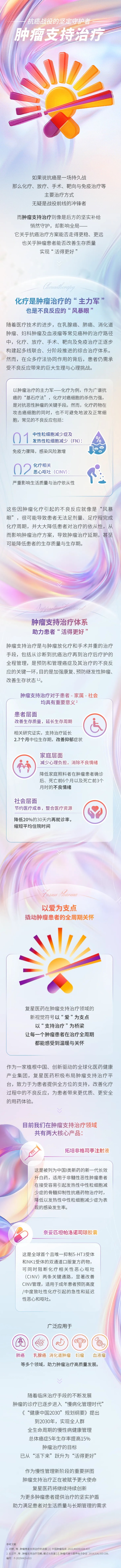 肿瘤防治周 _ 肿瘤支持治疗，患者全周期关怀的“温暖支点”_副本.jpg