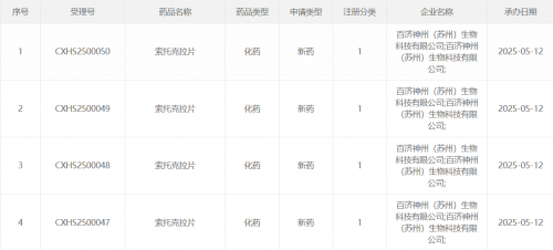 /officialwebsite/images/2025/05/13/d4b0082be077bd314487c47ff195b0f8.png 图片4.png